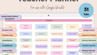 Digital Teacher Planner for Google Sheets with attendance tracker and gradebook